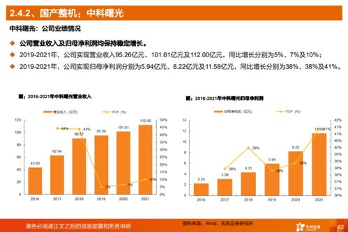 CPU 數(shù)字世界的引擎——概念、運(yùn)作原理及其在軟件與信息技術(shù)服務(wù)業(yè)投資管理中的核心地位