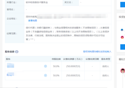 轉(zhuǎn)讓上海優(yōu)質(zhì)資產(chǎn)管理公司 專注軟件和信息技術(shù)服務(wù)業(yè)投資與管理
